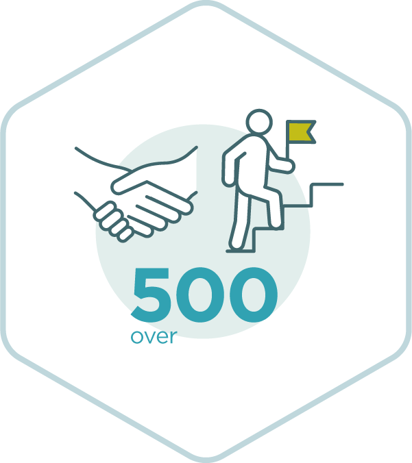 500社を超える豊富な支援実績