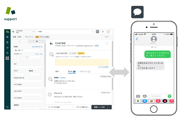 メディアSMS – Zendesk連携