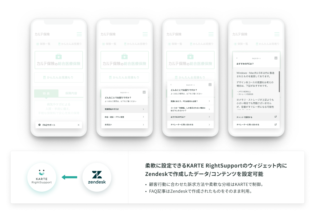 KARTE RightSupportのウィジェットにZendeskで作成したデータ/コンテンツを設定