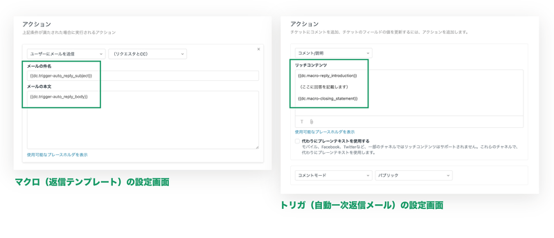 Zendeskお役立ちコラム 動的コンテンツを使った多言語対応