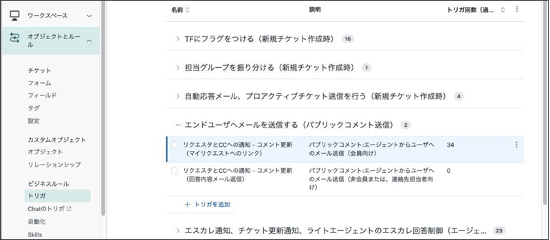 Zendesk導入事例インタビュー 理化学研究所 画面キャプチャ